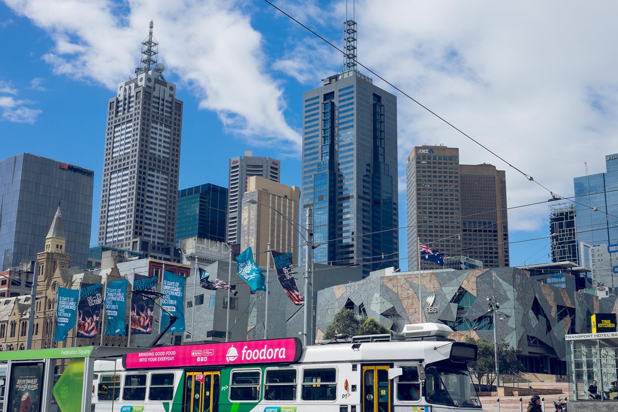 australia-melbourne-city-centre-skyline